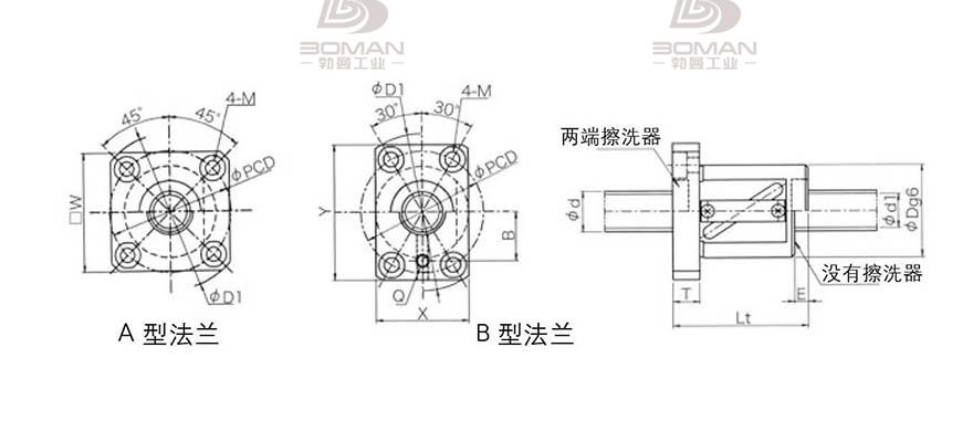 KURODA GR1515AS-AALR 黑田精工丝杆规格说明