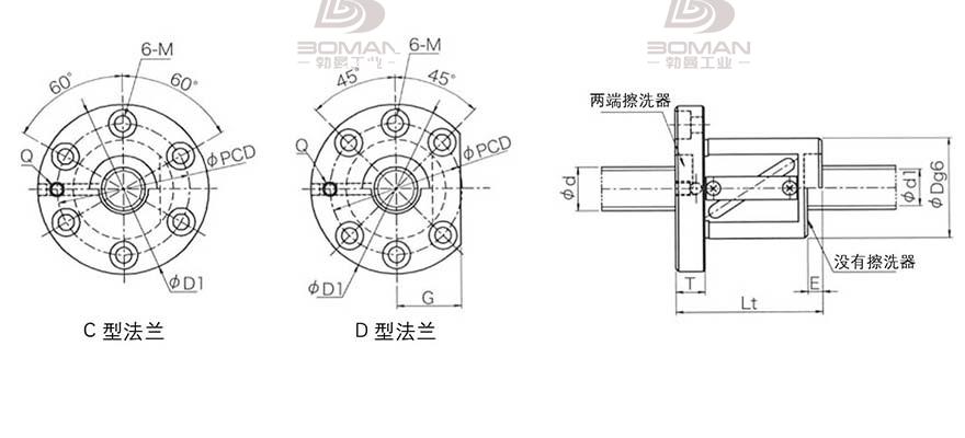 KURODA GR4040AS-DAPR 日本黑田丝杆是什么材料