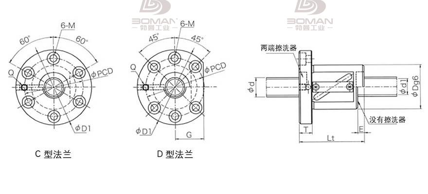 KURODA GR5020ES-DAPR 黑田精工丝杆规格说明