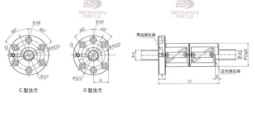 KURODA GR3204DD-CAPR 日本黑田丝杆是什么材料