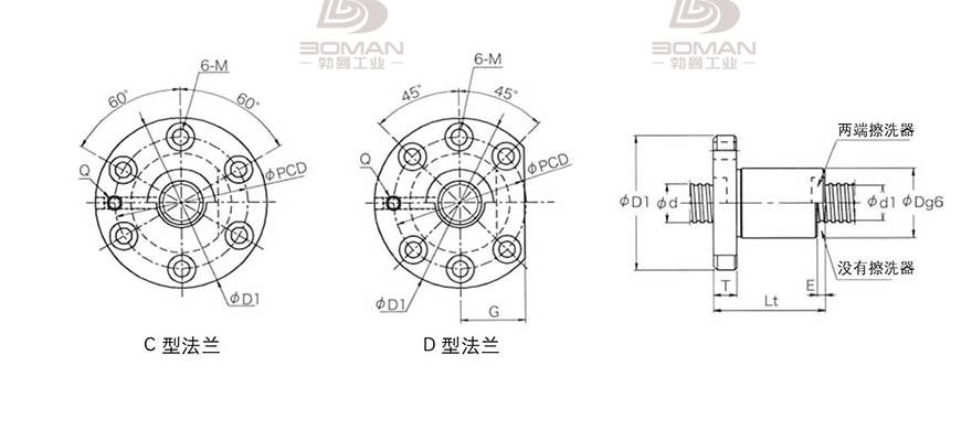KURODA GD3205KT-DDPR 黑田精工丝杆选型