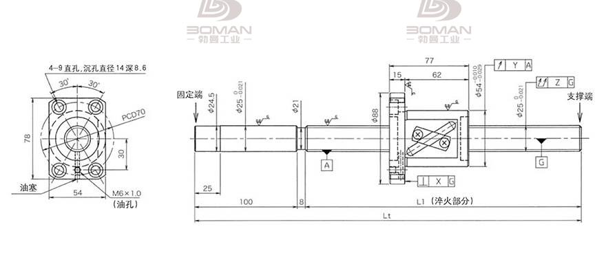 KURODA GG2525AS-BALR-2020A 黑田精工丝杆选型