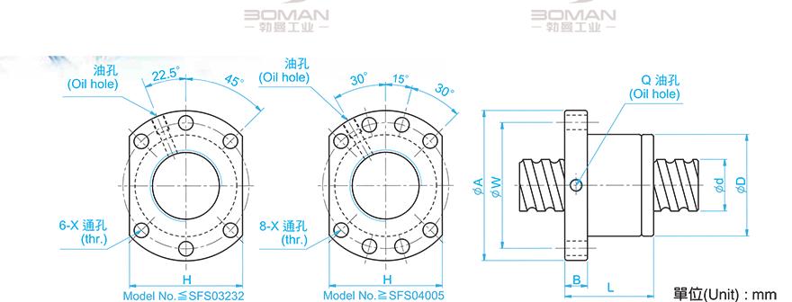 TBI SFS01620-1.8 tbi研磨丝杆1000mm精度